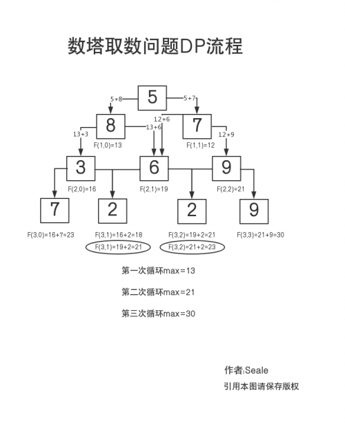 de7f7c29331234893cc751159f125f37.png